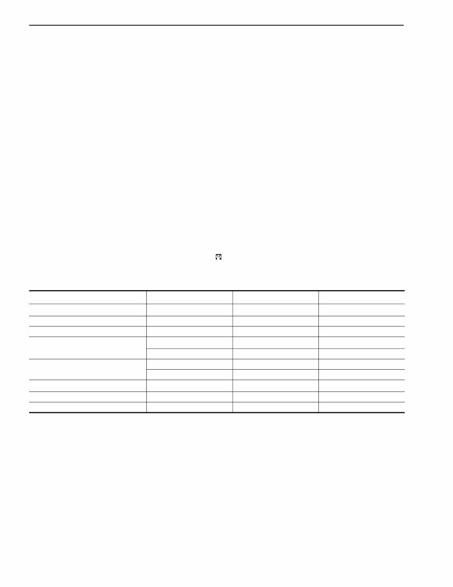 TB45 Gasoline Engine With GP40N NF-FP5 service repair manual preview img 7