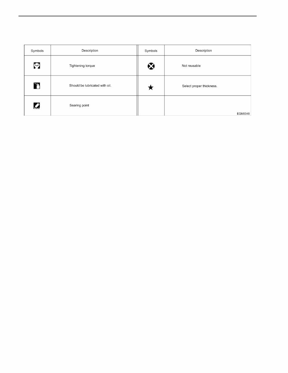 TB45 Gasoline Engine With GP40N NF-FP5 service repair manual preview img 9