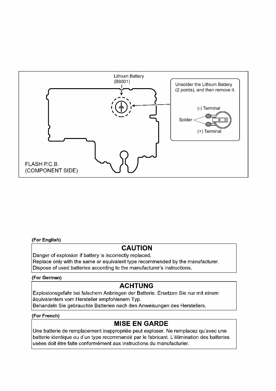 Panasonic Lumix DMC FZ330 Service Manual & Repair Guide preview img 6