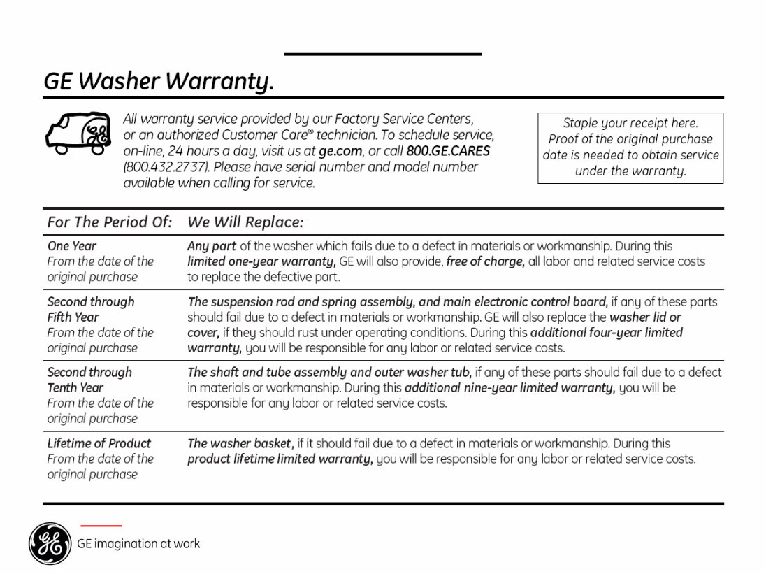 GE PROFILE WASHER Repair Manual MODEL preview img 2
