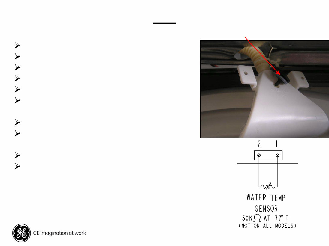 GE PROFILE WASHER Repair Manual MODEL preview img 3