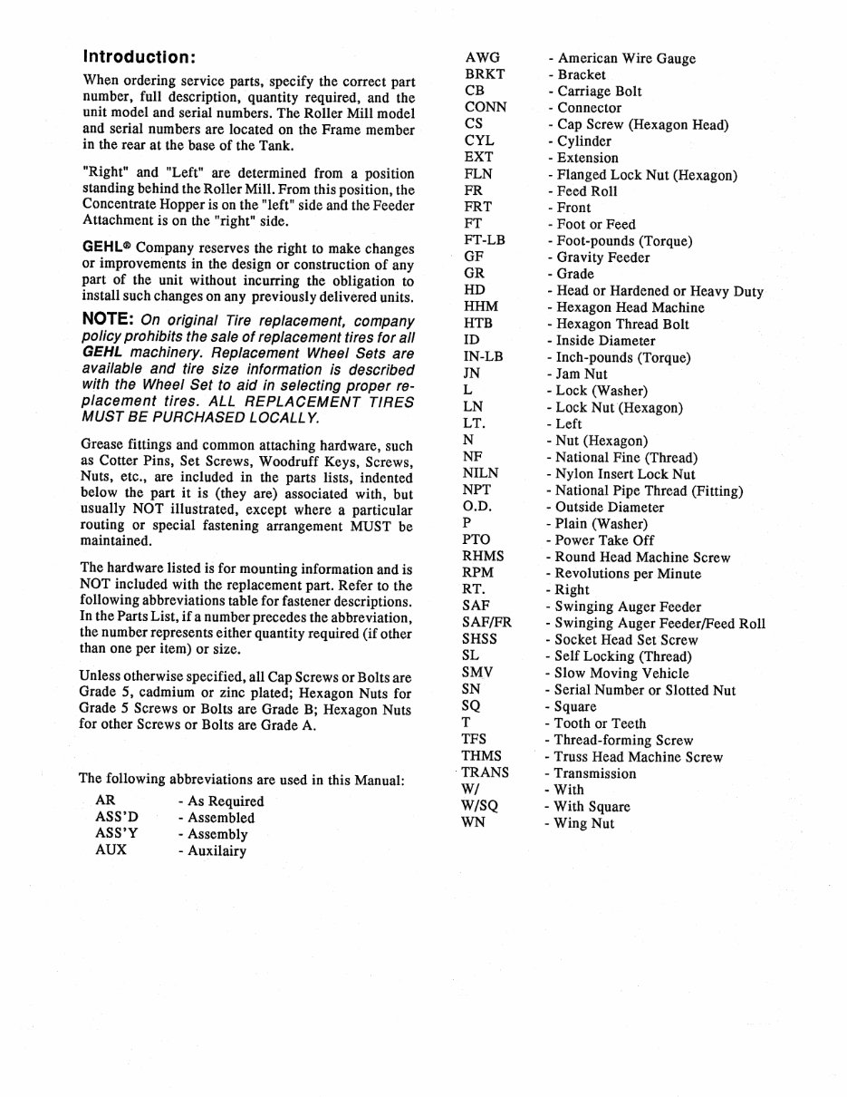 GEHL 125 MIX-All Parts Manual preview img 2