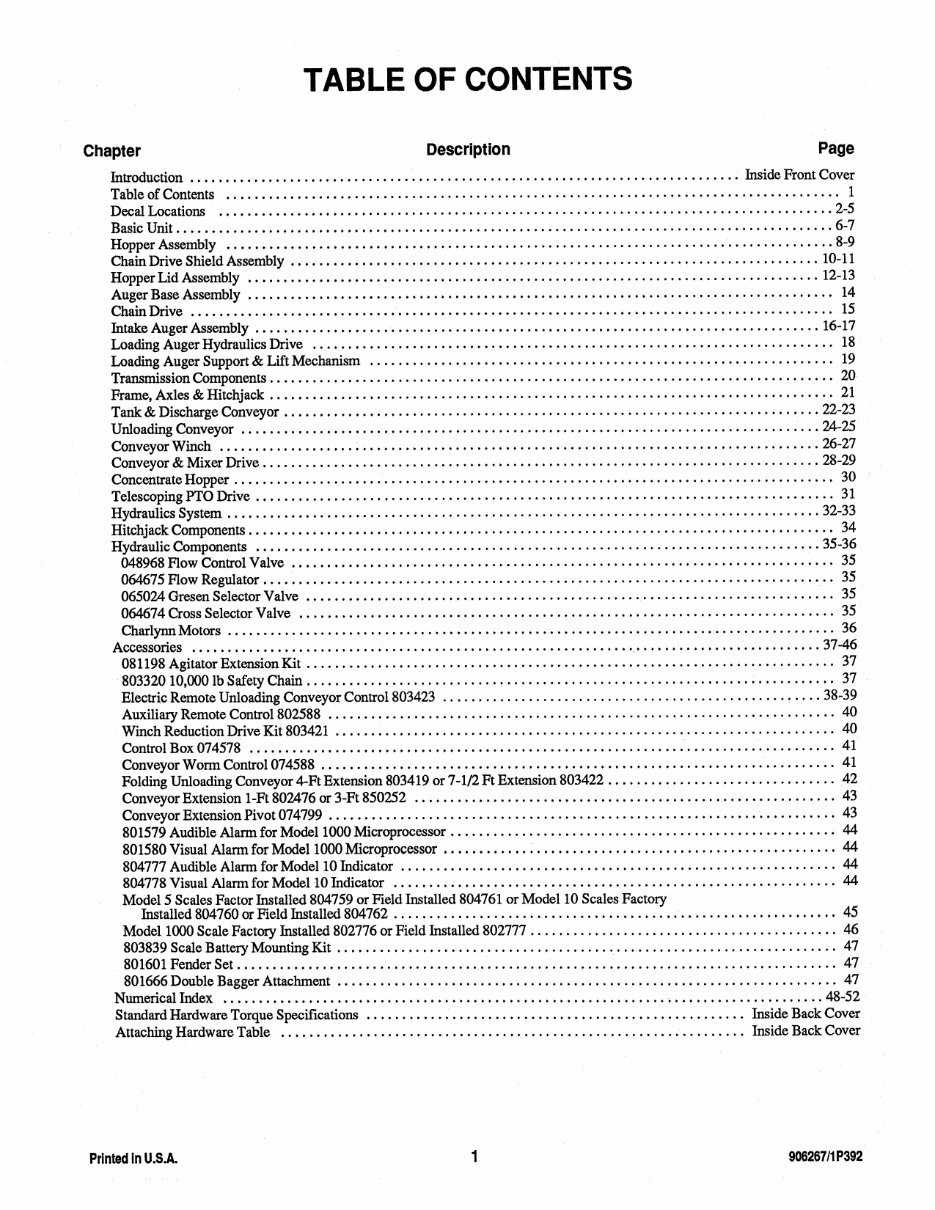 GEHL 125 MIX-All Parts Manual preview img 3