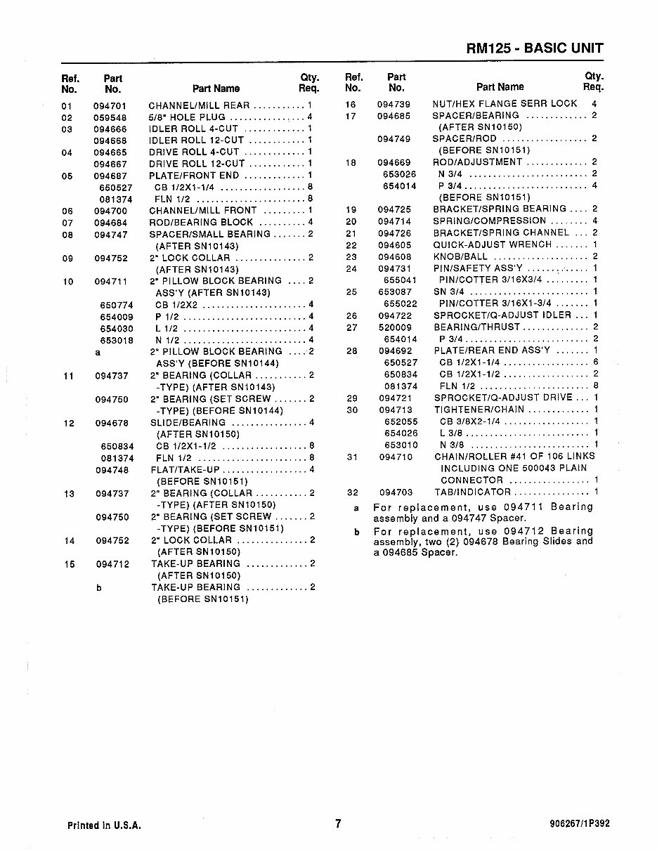 GEHL 125 MIX-All Parts Manual preview img 9
