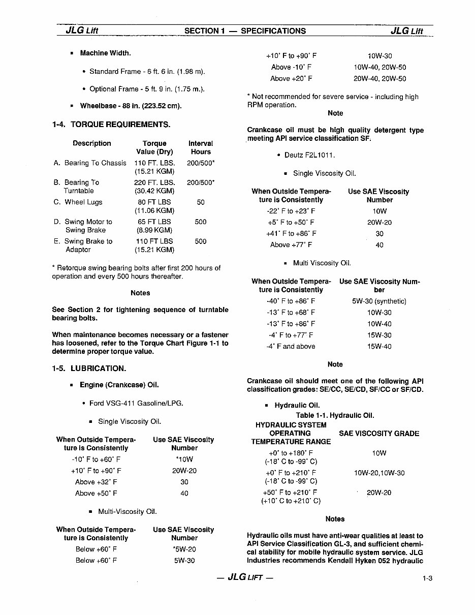 JLG Boom Lifts 34HA Service Repair Workshop Manual (P/N:3120675) preview img 9