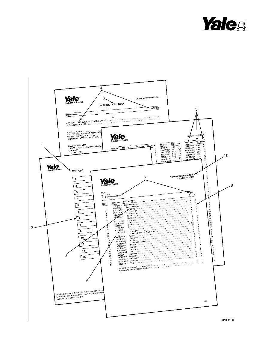 Yale (A888) ERP10-15RCF Forklift Parts Manual preview img 10