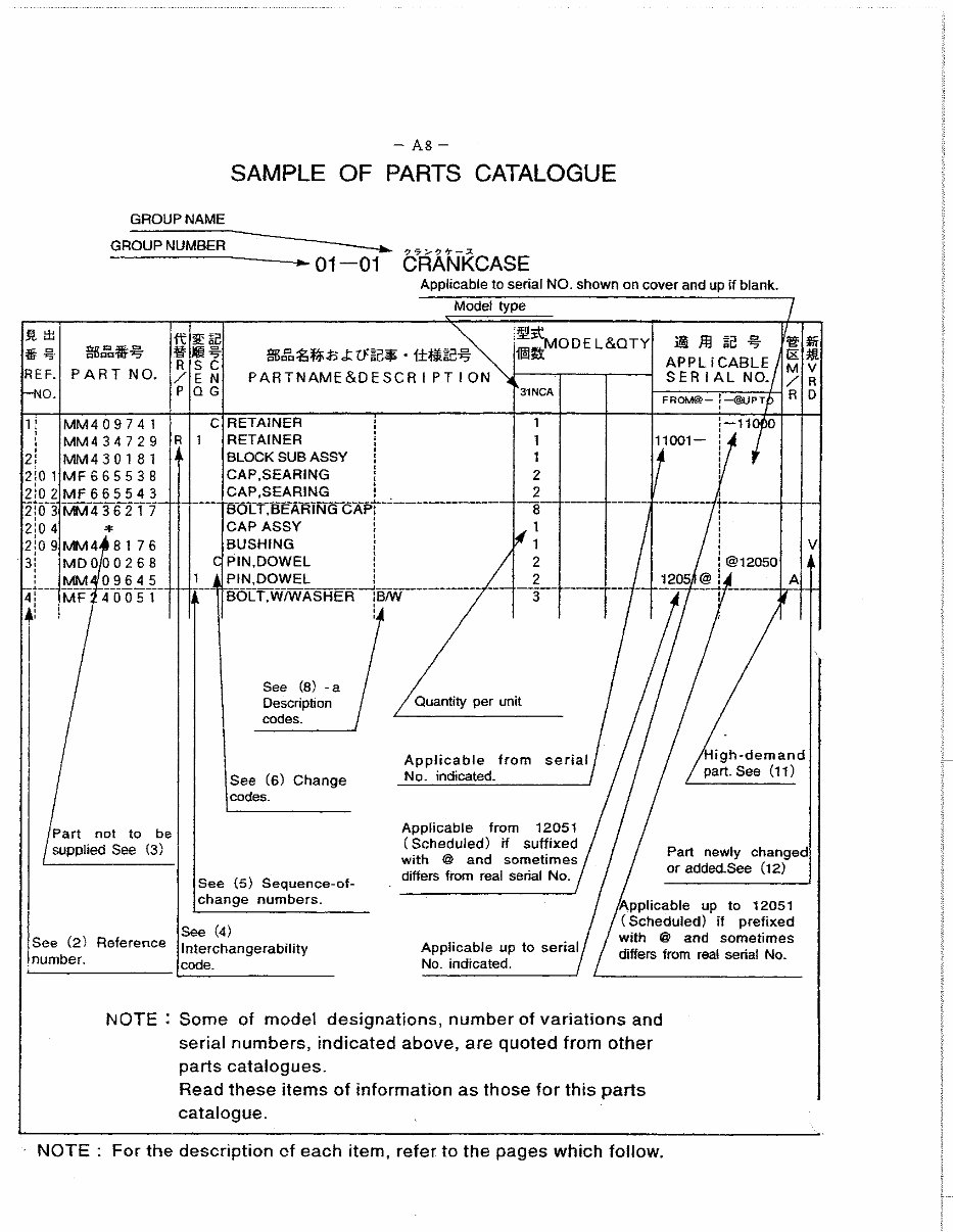 Mitsubishi S4Q, S4Q2 Parts list preview img 10