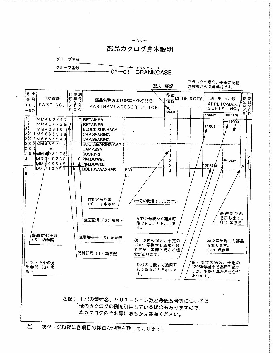 Mitsubishi S4Q, S4Q2 Parts list preview img 5