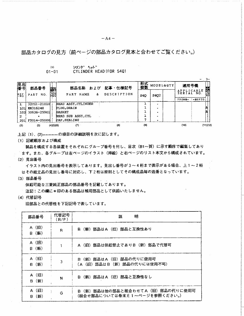 Mitsubishi S4Q, S4Q2 Parts list preview img 6