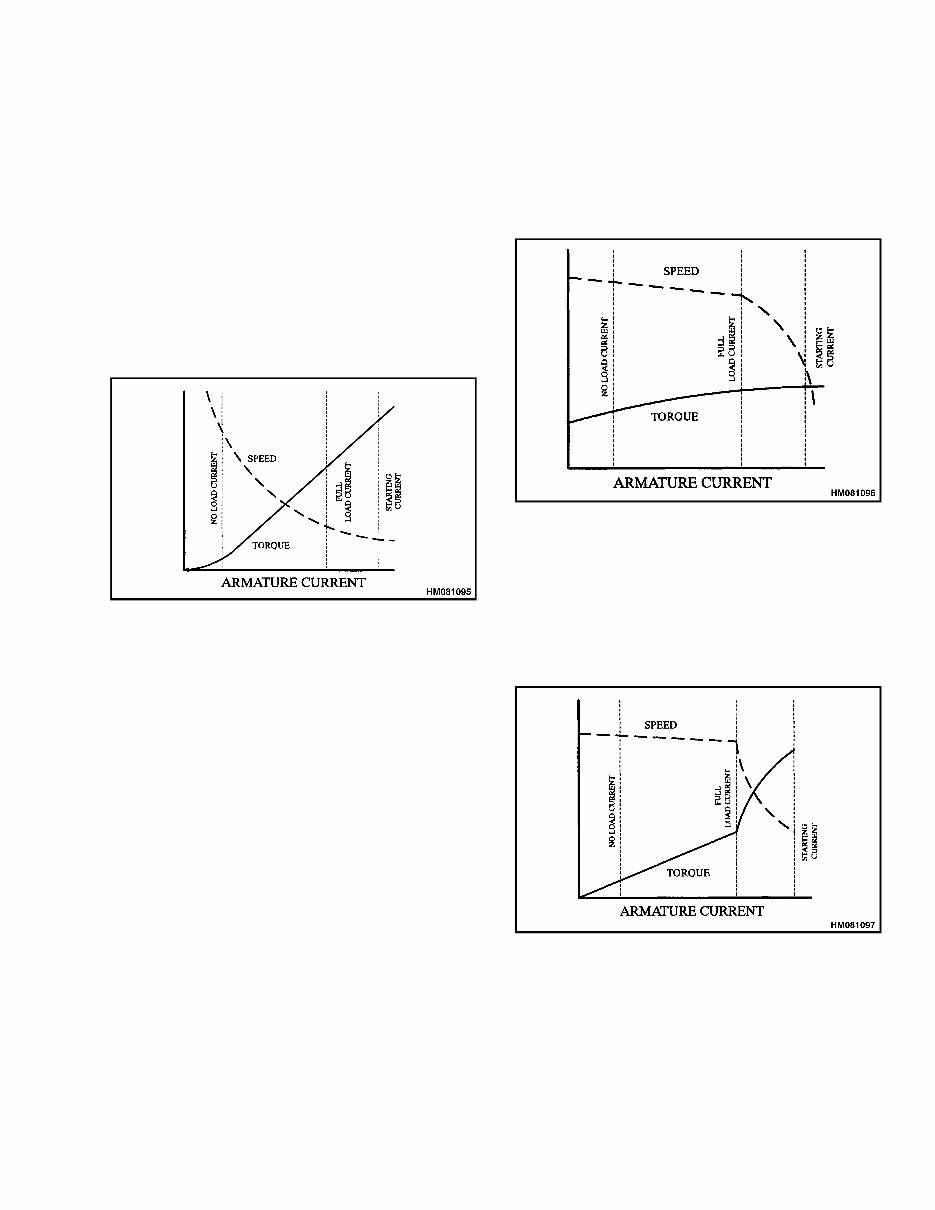 HYSTER J30XMT2, J35XMT2, J40XMT2 Electric Forklift Service Repair Manual & Parts Manual (H160) preview img 5