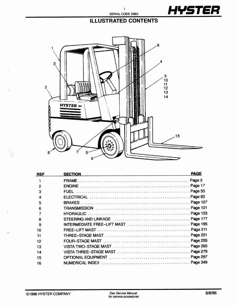 HYSTER SPACESAVER D002 (S30E, S40E, S50E, S60ES) Forklift Service Repair Manual + Parts Manual preview img 2