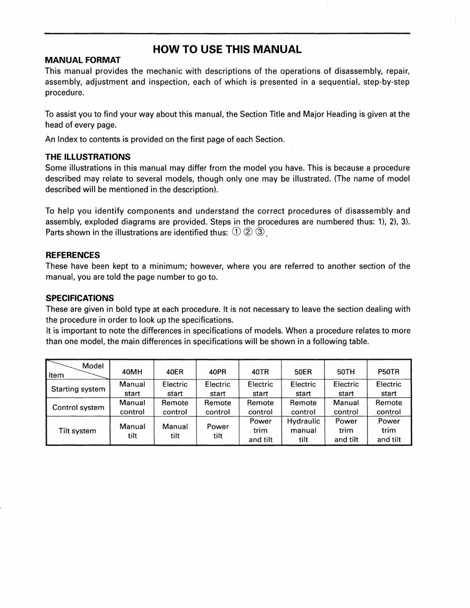1994 Yamaha 40PLRS Outboard Service & Repair Manual preview img 3