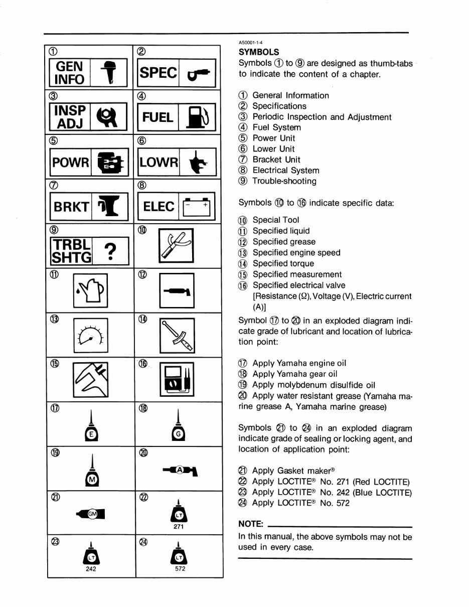 1994 Yamaha 40PLRS Outboard Service & Repair Manual preview img 5