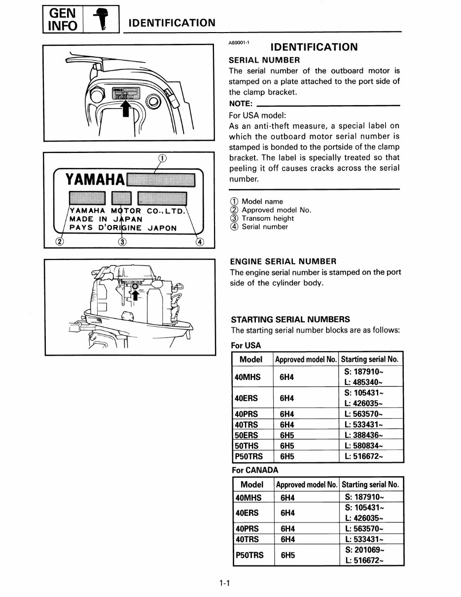 1994 Yamaha 40PLRS Outboard Service & Repair Manual preview img 8