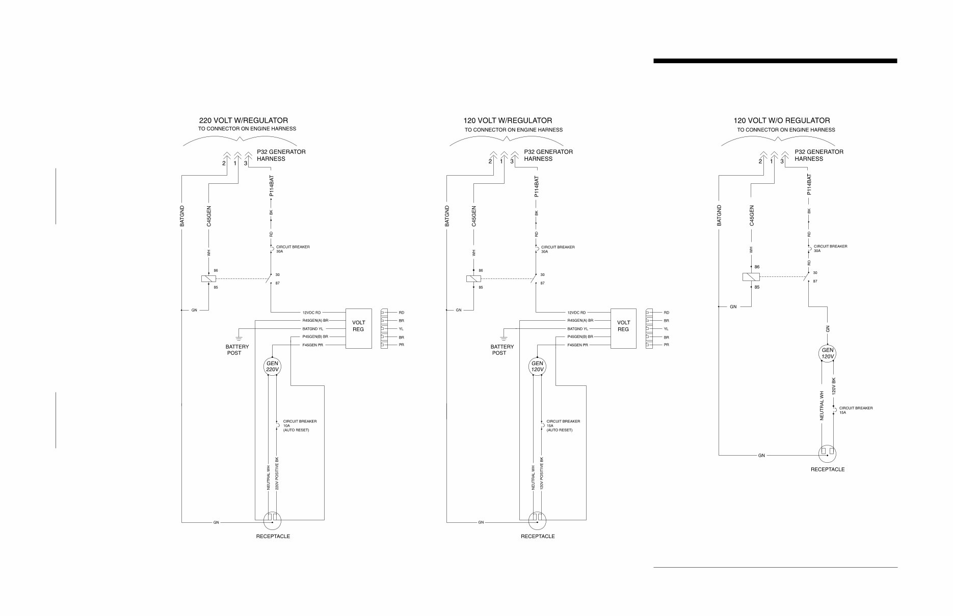GENIE S100 S105 S120 S125 BOOM Lift Workshop Service Manual preview img 1