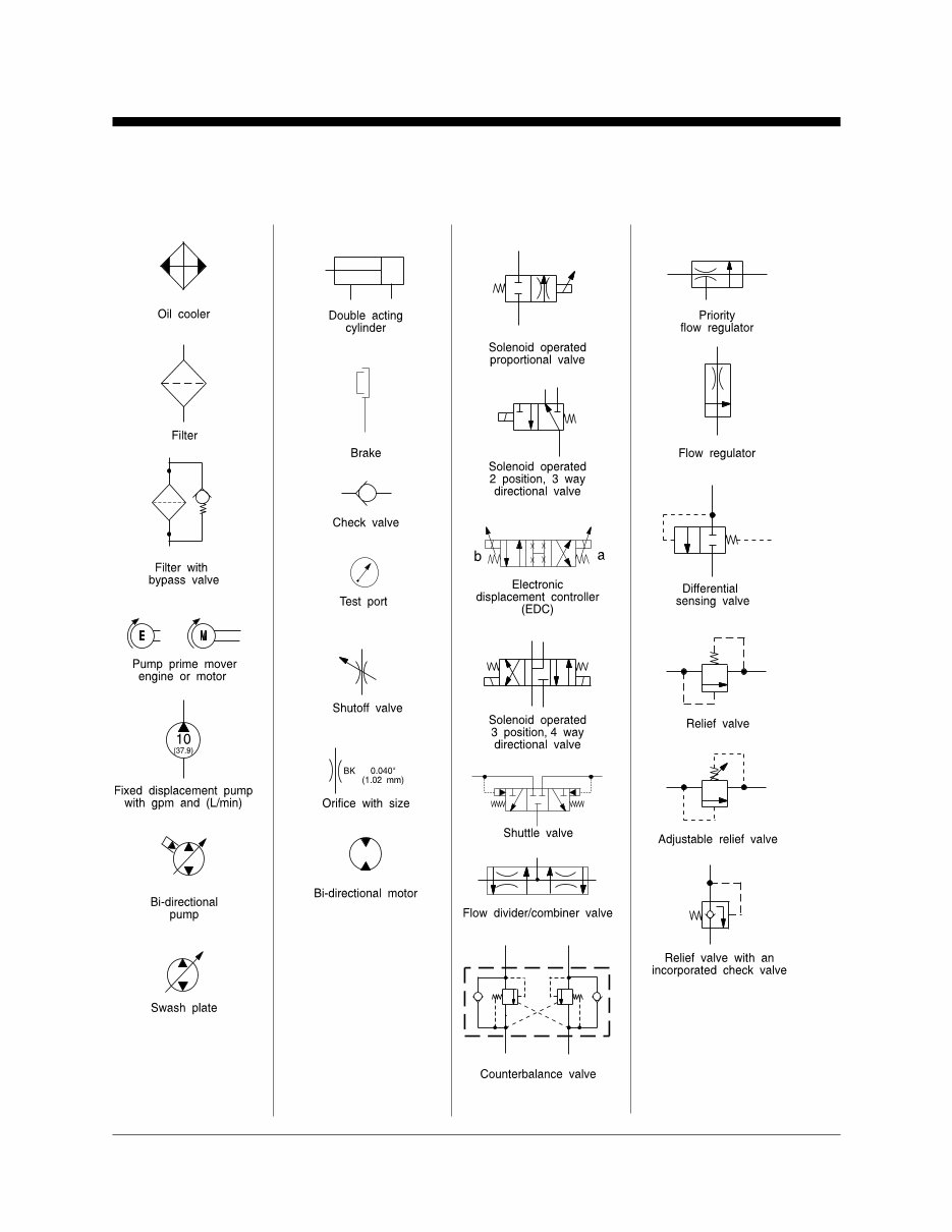 GENIE S100 S105 S120 S125 BOOM Lift Workshop Service Manual preview img 5