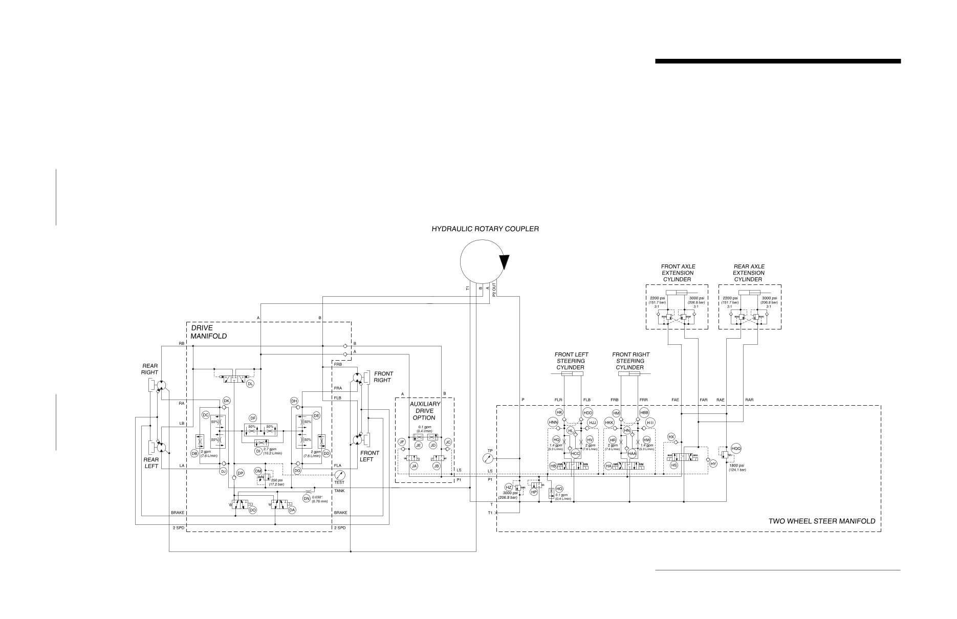 GENIE S100 S105 S120 S125 BOOM Lift Workshop Service Manual preview img 7