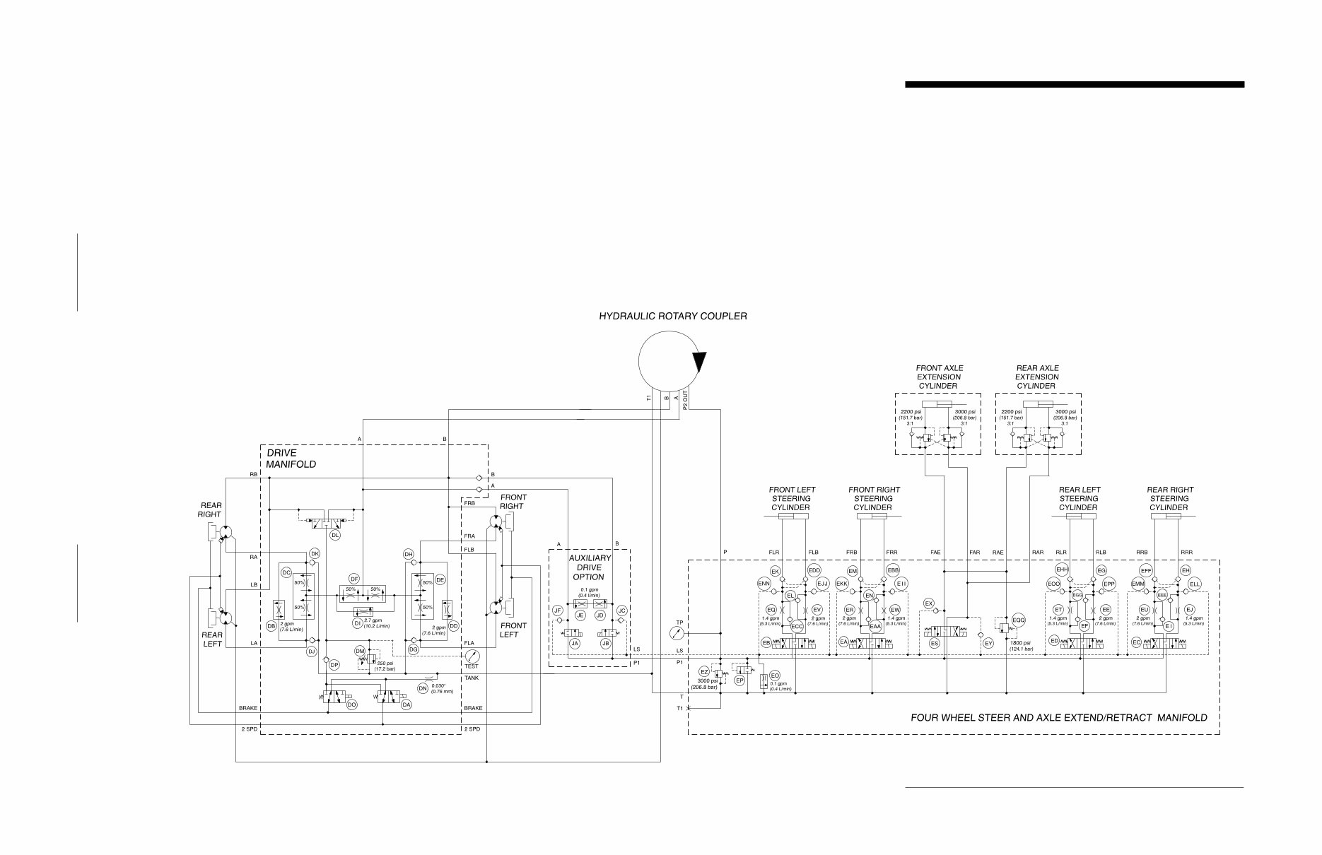 GENIE S100 S105 S120 S125 BOOM Lift Workshop Service Manual preview img 9