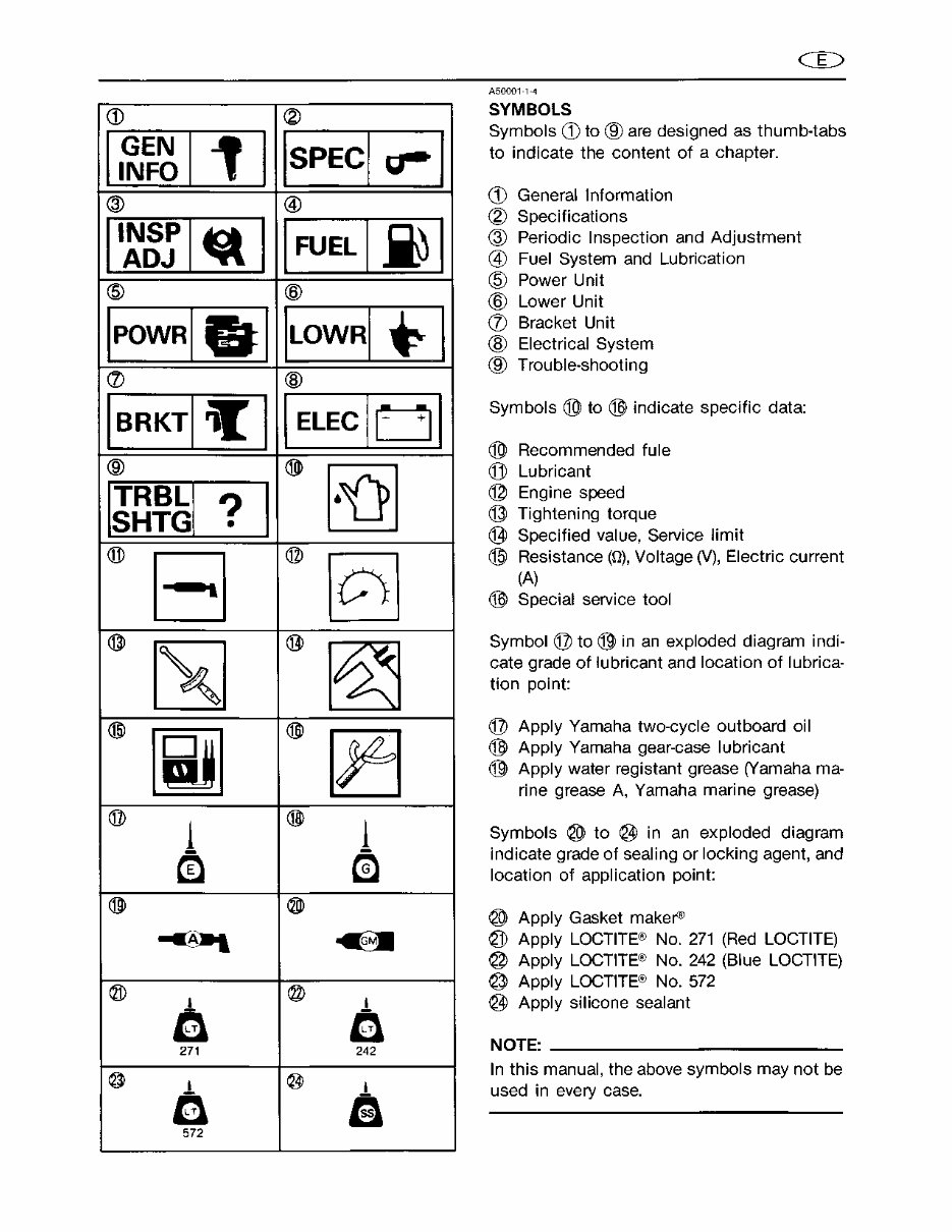 1993 Yamaha 30HP Outboard (30R) OEM Service & Repair Manual preview img 6
