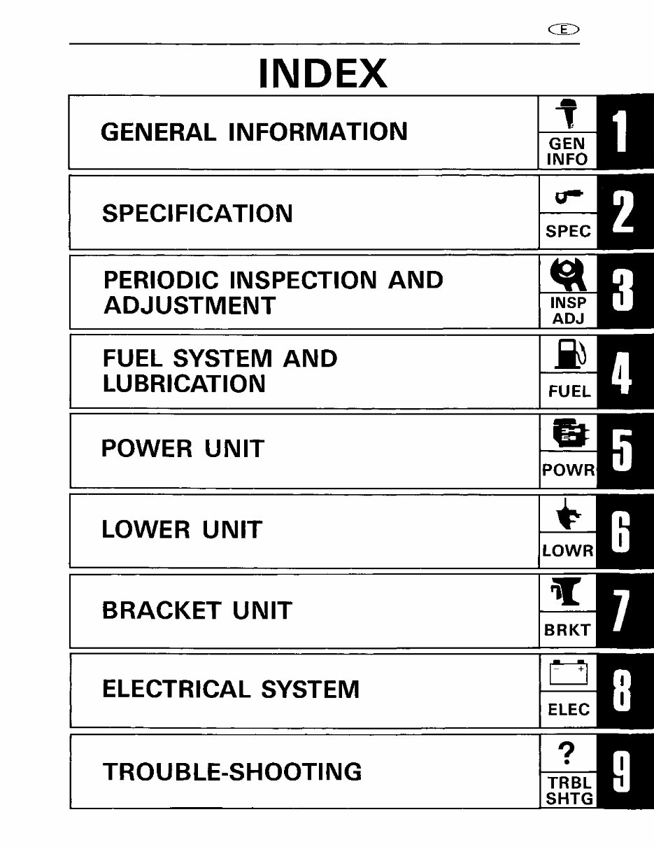 1993 Yamaha 30HP Outboard (30R) OEM Service & Repair Manual preview img 7