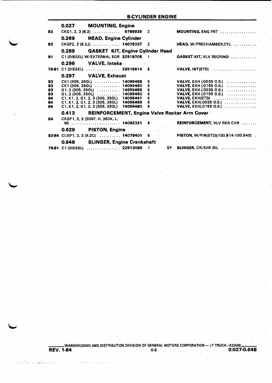 52A 1979-1984 GM Trucks Illustration Catalogue preview img 7