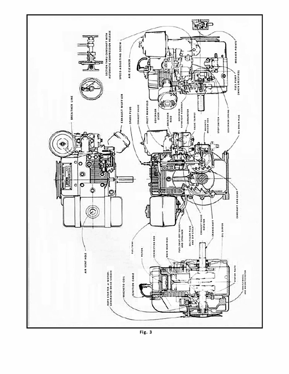 Wisconsin Tra-10d Tr-10d Owners & Parts List Manual access preview img 8