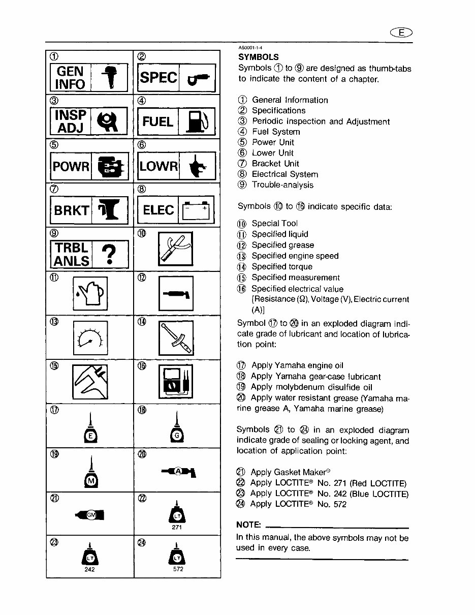 1997 Yamaha F9.9 MSHV Outboard Service & Repair Manual preview img 6