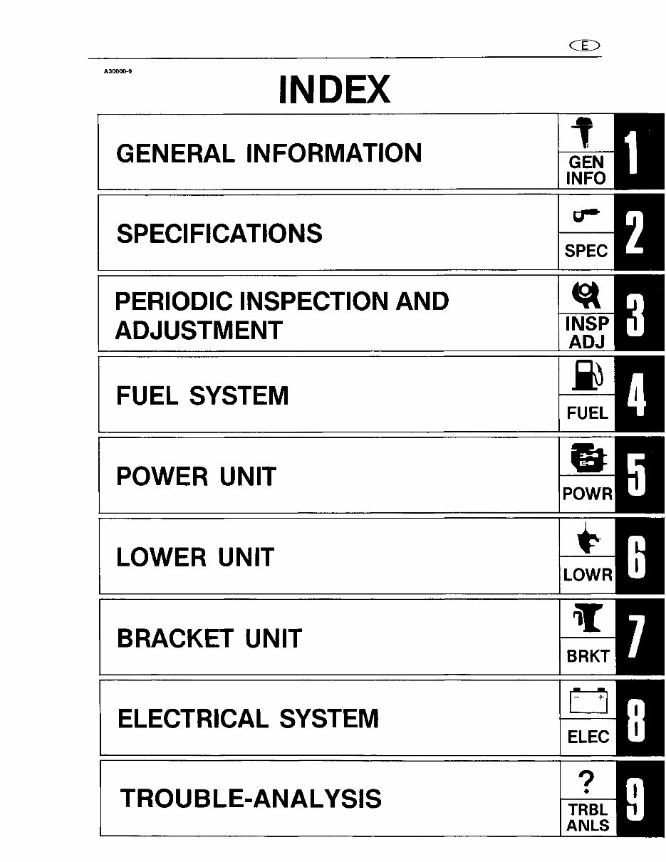 1997 Yamaha F9.9 MSHV Outboard Service & Repair Manual preview img 7