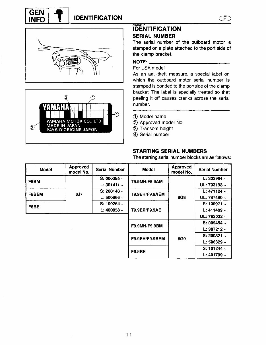 1997 Yamaha F9.9 MSHV Outboard Service & Repair Manual preview img 9