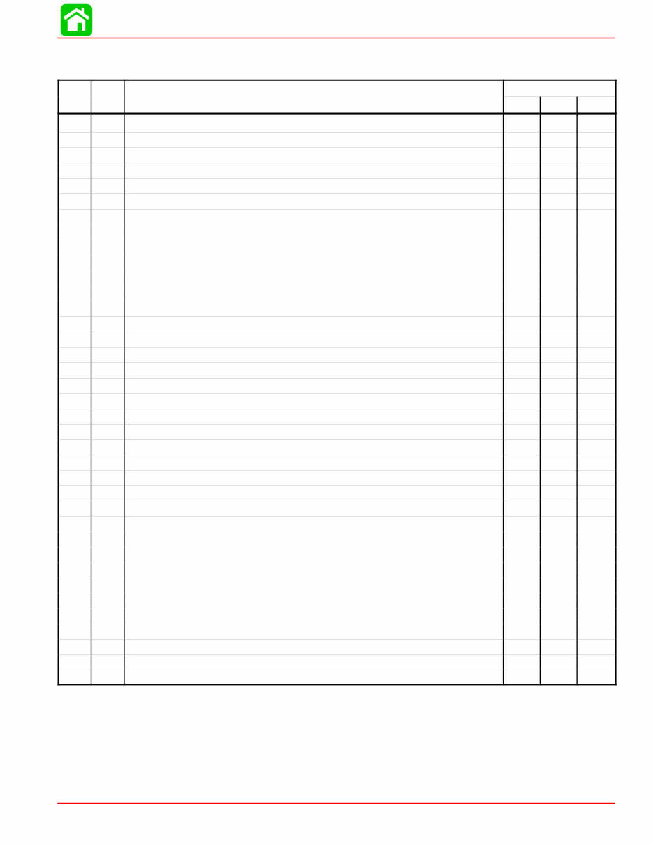 2003-2008 Mercury Mariner 225 EFI 4-Stroke SaltWater Outboard OEM Service & Repair Manual preview img 3
