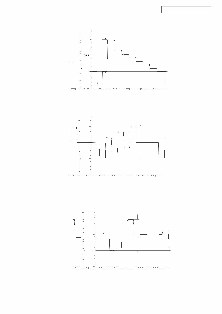 Denon AVR-1905 / AVR-785 / AVC-1590 Service & Repair Manual preview img 8