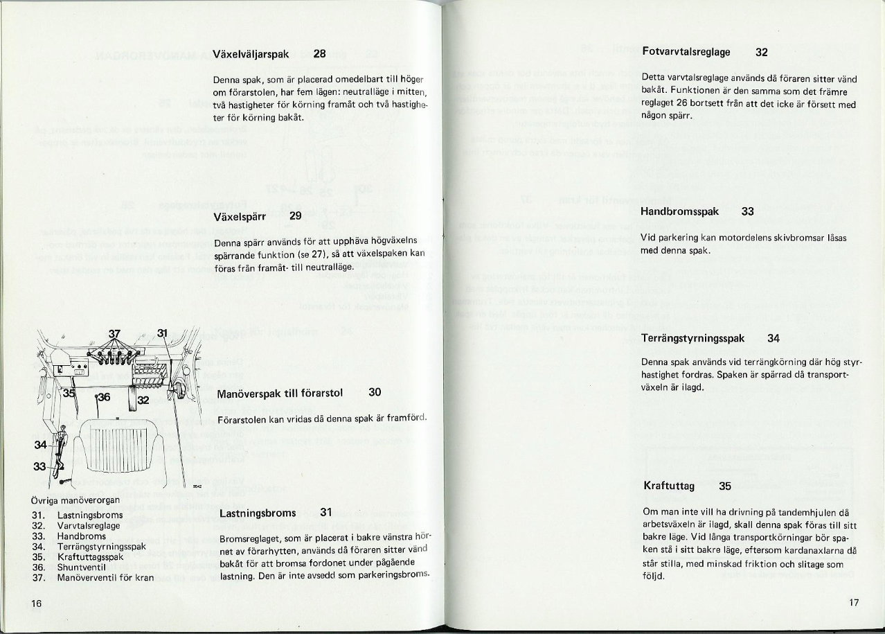 Instruktionsbok Volvo BM SM 868 preview img 10