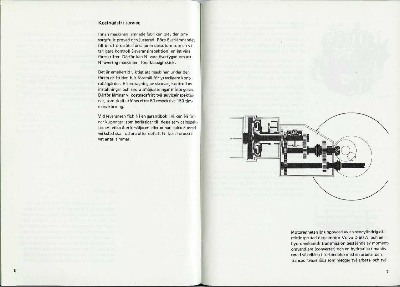Instruktionsbok Volvo BM SM 868 preview img 5