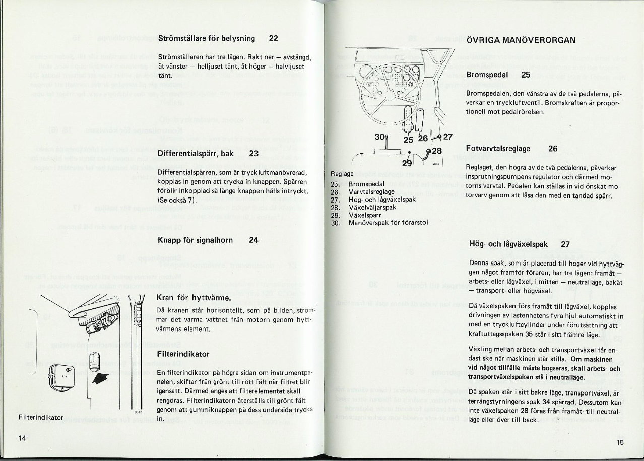 Instruktionsbok Volvo BM SM 868 preview img 9