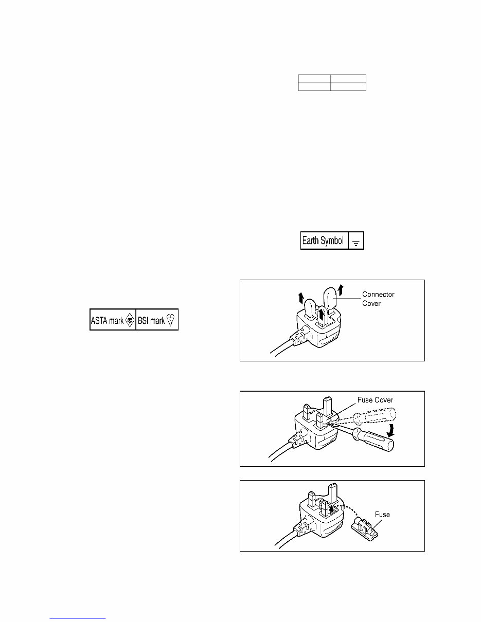Panasonic Lumix DMC-S2 + S5 Service Manual & Repair Guide preview img 6