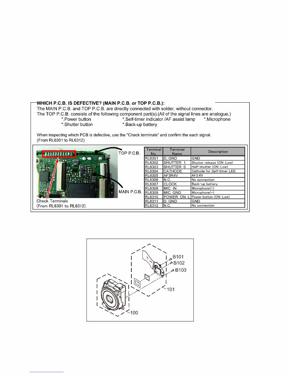 Panasonic Lumix DMC-S2 + S5 Service Manual & Repair Guide preview img 8