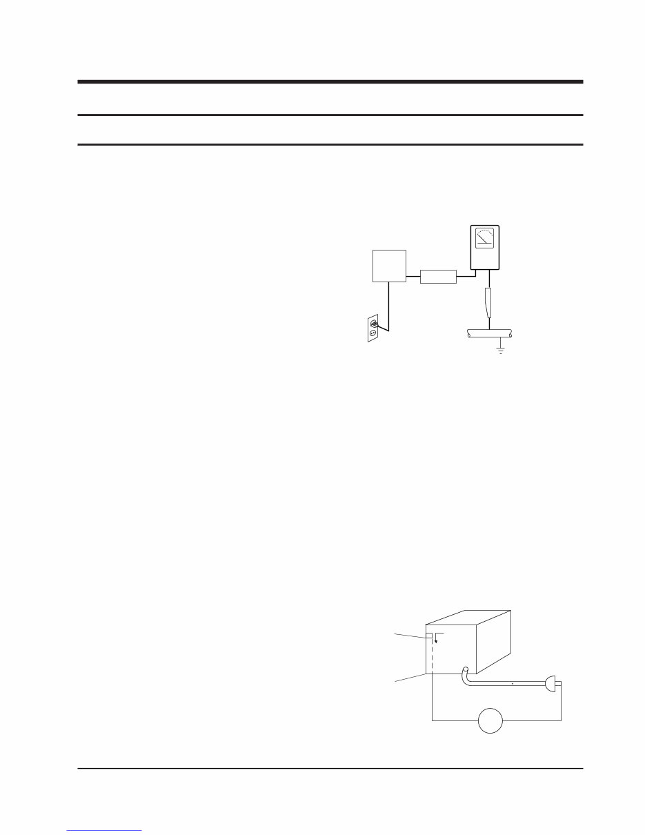 Samsung DVD-P350 / P355 DVD Player Service & Repair Manual preview img 2