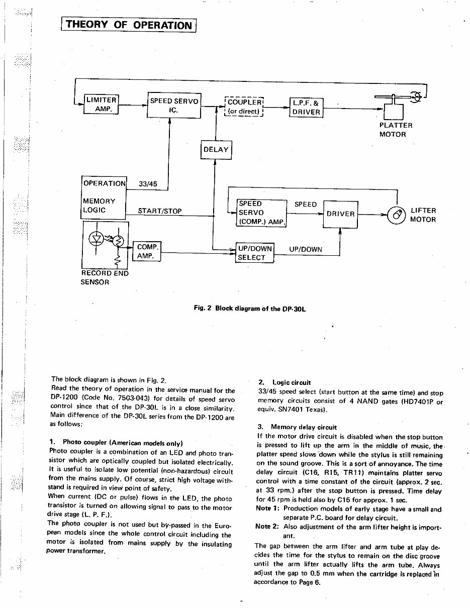 Denon DP30L Servo-Controlled Record Player Service Manual preview img 4