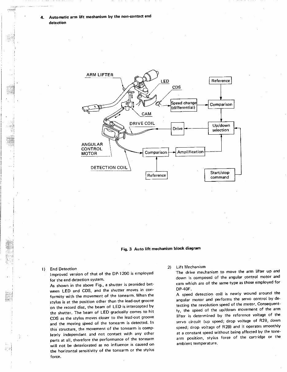 Denon DP30L Servo-Controlled Record Player Service Manual preview img 5