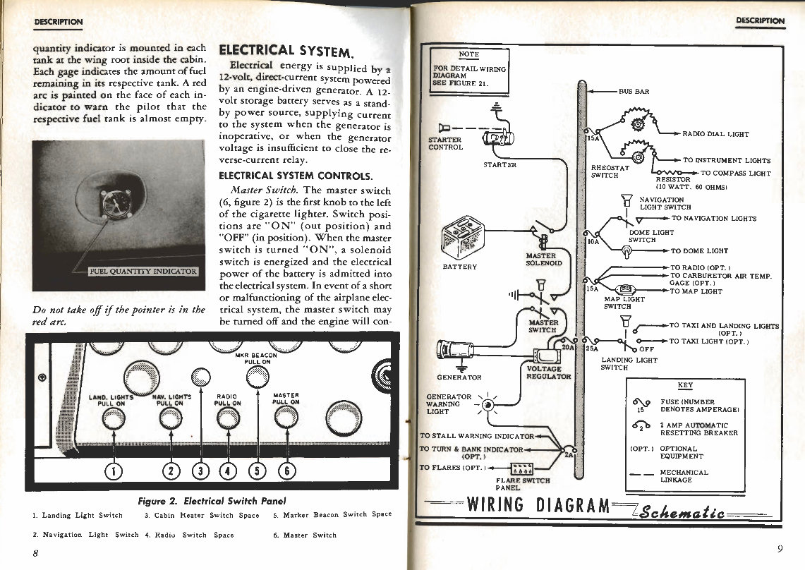 1957 Cessna 172 Owners Manual preview img 8