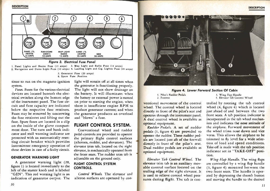 1957 Cessna 172 Owners Manual preview img 9