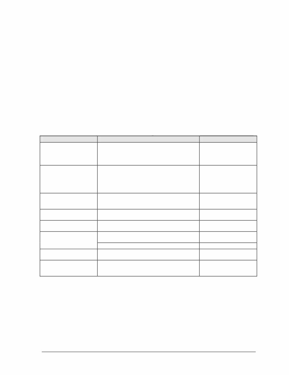 Hp And Compaq Service Repair Manuals preview img 6