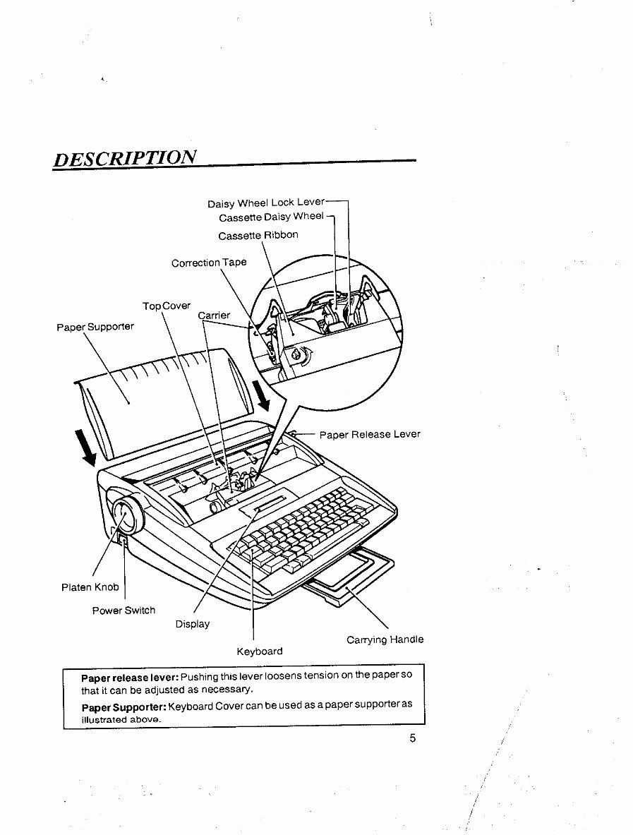 Brother-TypeWriter-AX525-User-Guide preview img 7