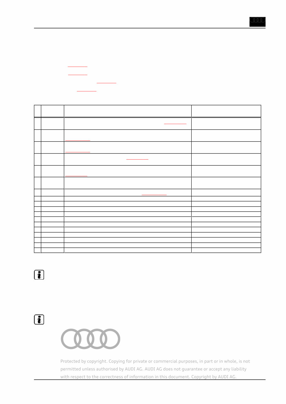 2020 Audi S5 Cabriolet Download Service & Repair Manual preview img 7