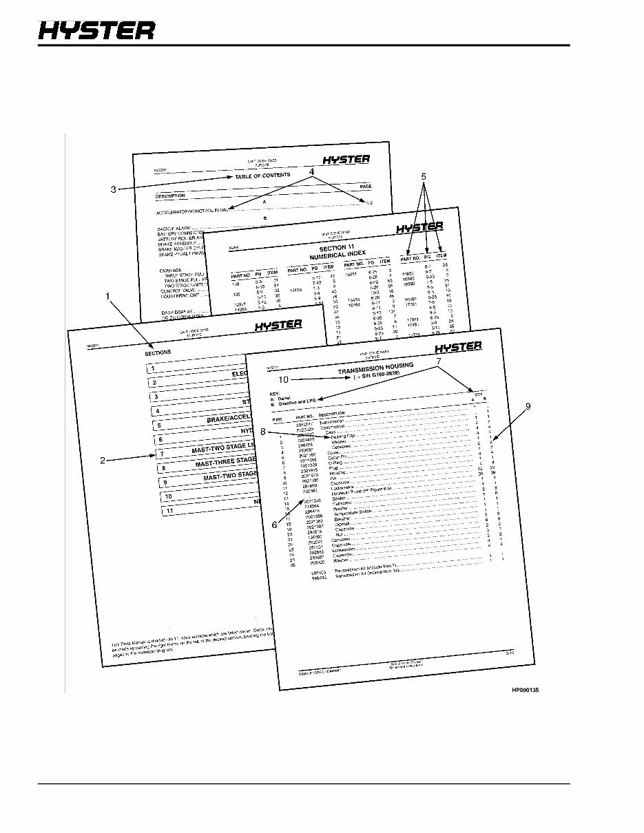 Hyster D098 (E3.50XL, E4.00XL, E4.50XL/XLS, E5.50XL) Forklift Parts Manual preview img 10