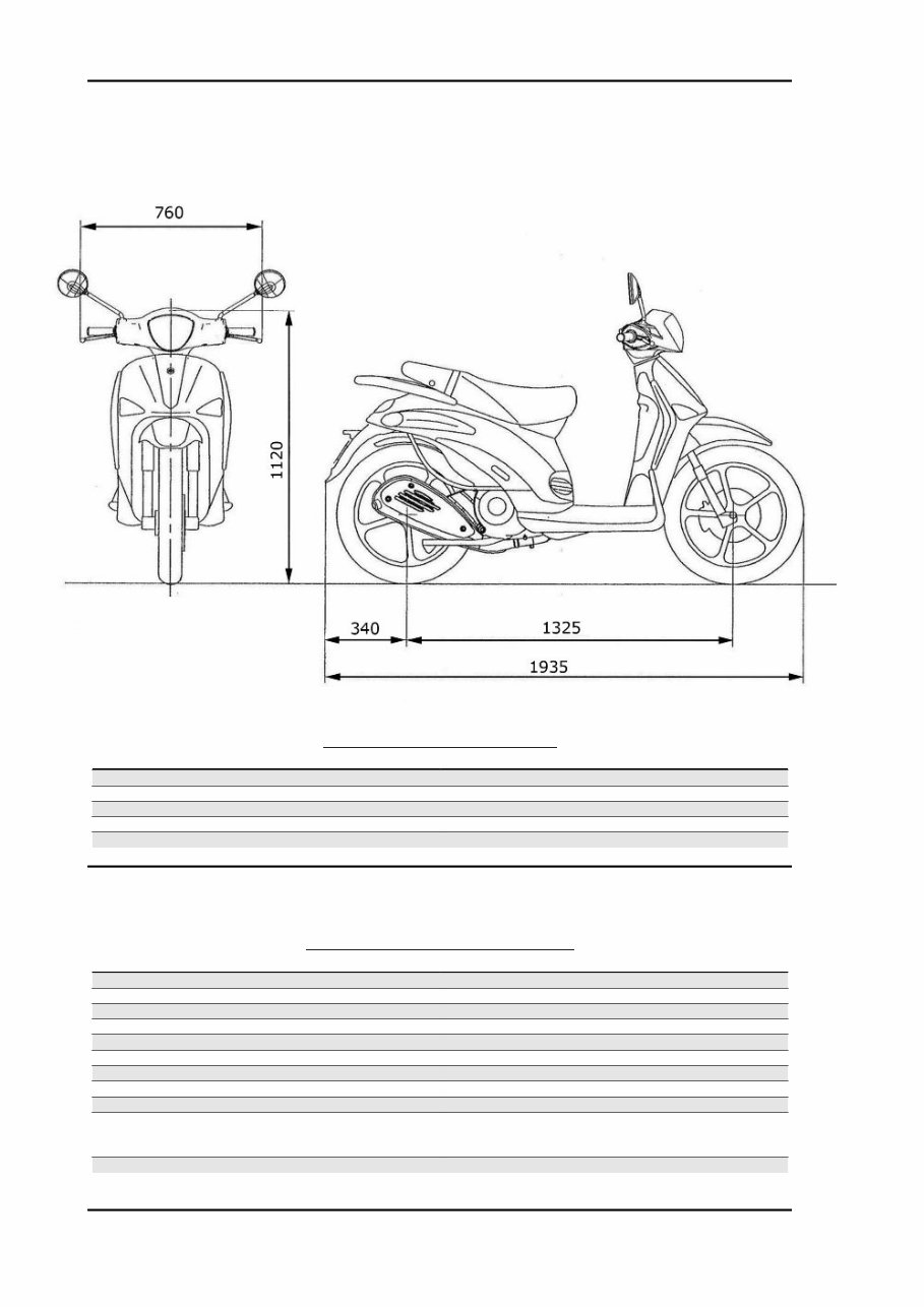 2009 Piaggio Liberty 125-250 OEM Service & Repair Manual preview img 8
