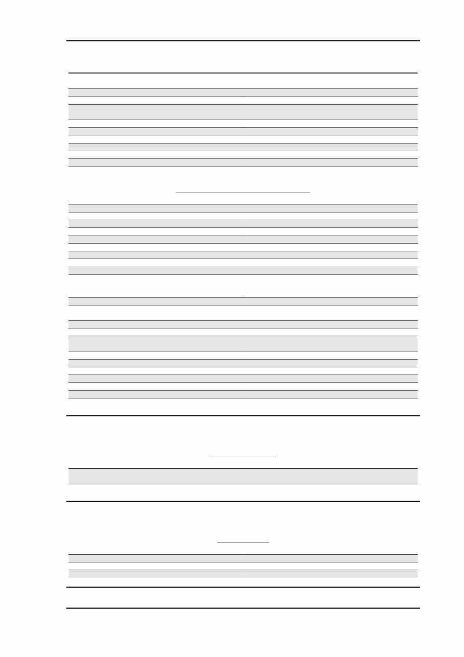 2009 Piaggio Liberty 125-250 OEM Service & Repair Manual preview img 9