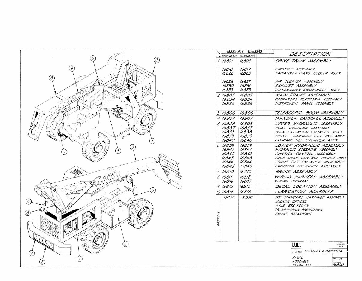 JLG Lull Telehandlers 844 ANSI Illustrated Master Parts List Manual ! (10709910) preview img 4