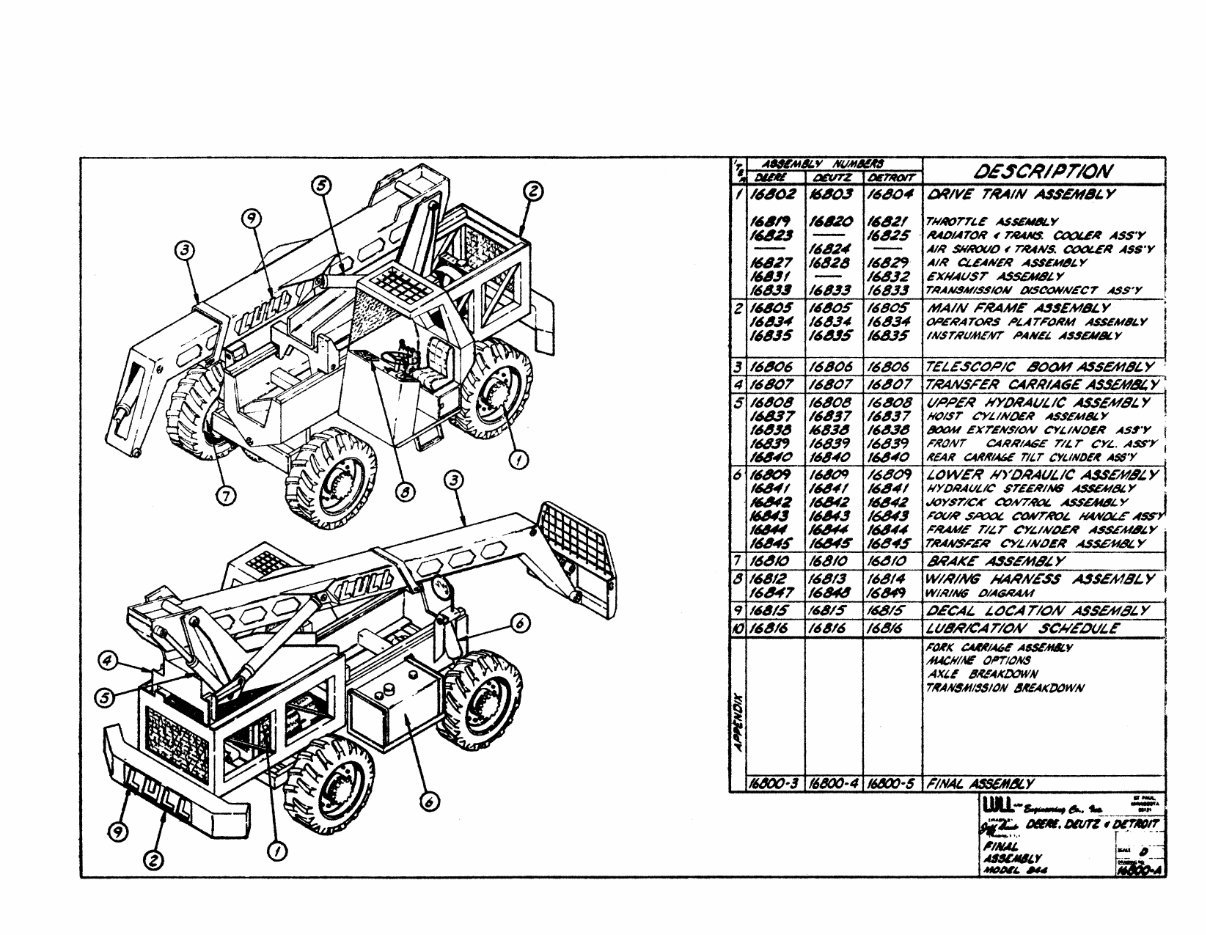 JLG Lull Telehandlers 844 ANSI Illustrated Master Parts List Manual ! (10709910) preview img 5