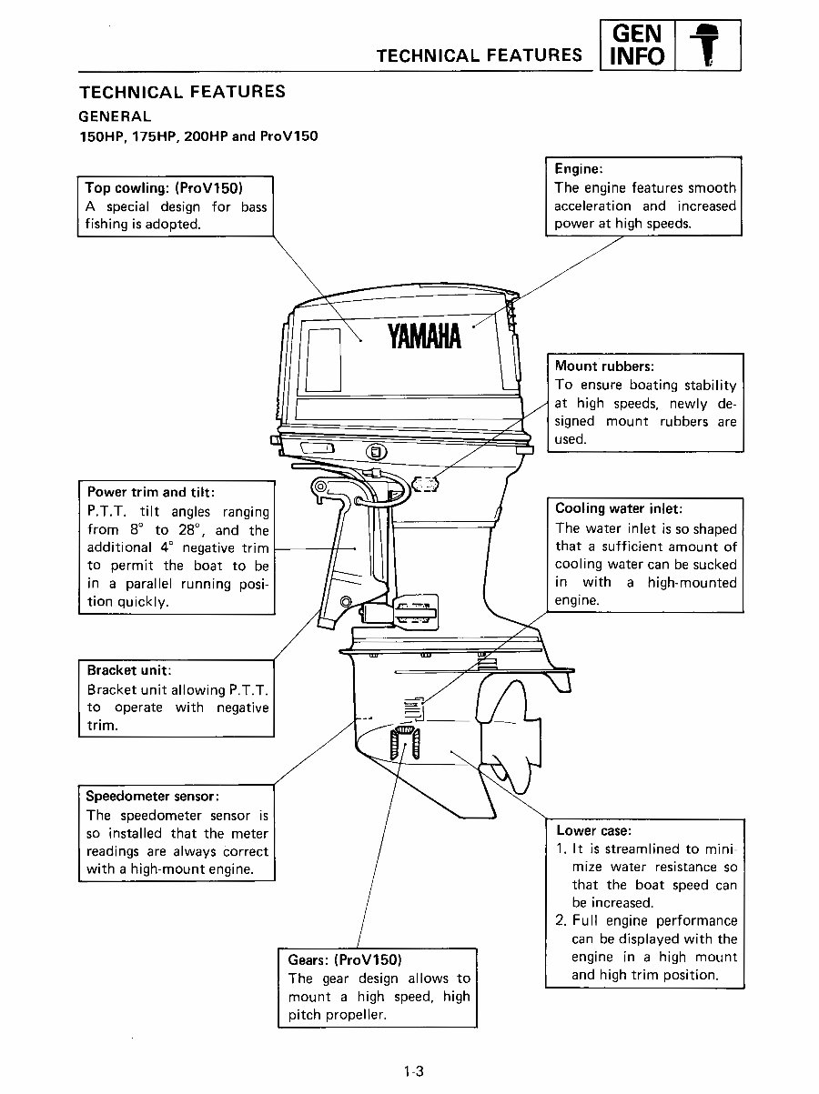 1987-1989 Yamaha 150/175/200HP 2-Stroke Outboard Service & Repair Manual preview img 10
